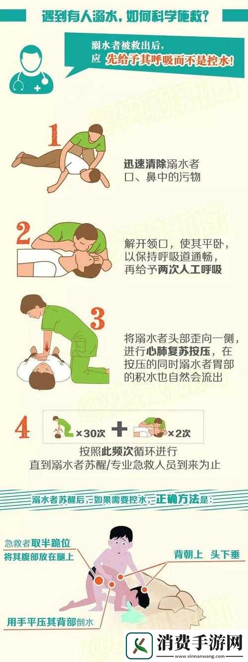 扣水正确方法视频教程详细讲解