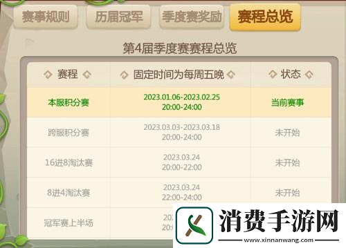 石器时代手游恐龙神奇宝贝季度赛本服积分赛