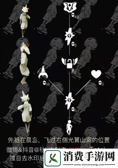 光遇黄鼠狼面具先祖位置在哪里