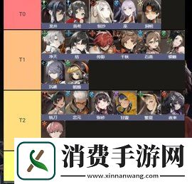 新月同行开服T0角色有哪些-新月同行哪些角色强度高