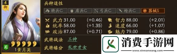 三国志战略版夏侯渊天下骑阵容推荐