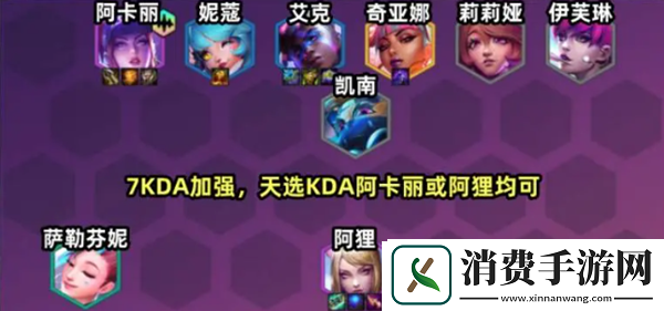 云顶之弈S10KDA双C怎么玩
