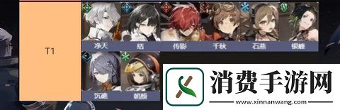 新月同行开服T0角色有哪些