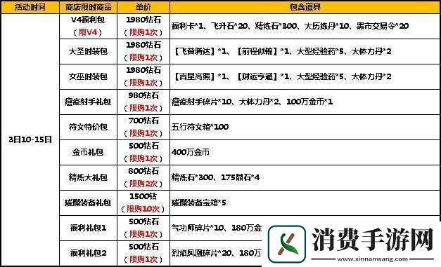 太极熊猫2迎月超值壕礼派发中