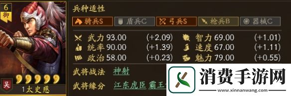 三国志战略版夏侯渊天下骑阵容推荐