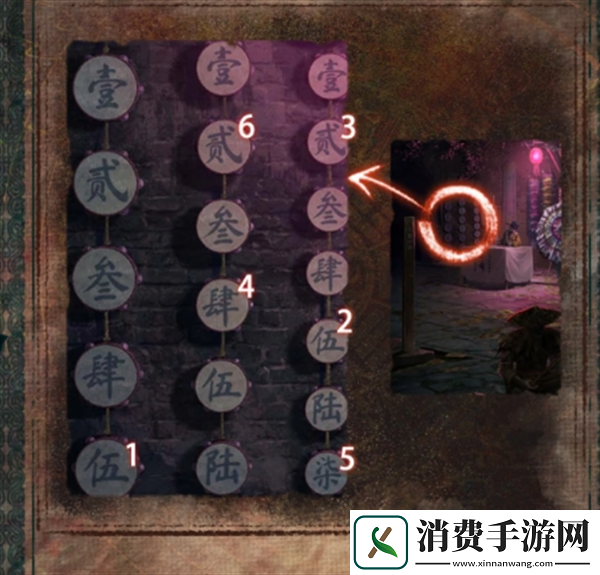 纸嫁衣7卿不负第二章通关攻略