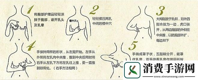 行房时不出水该怎么办