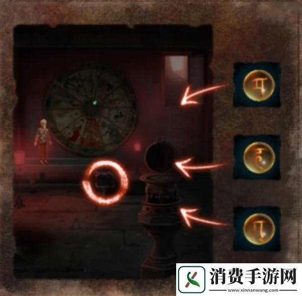 纸嫁衣7卿不负第五章通关攻略