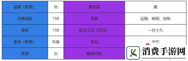 咏月风雅冰绡技能