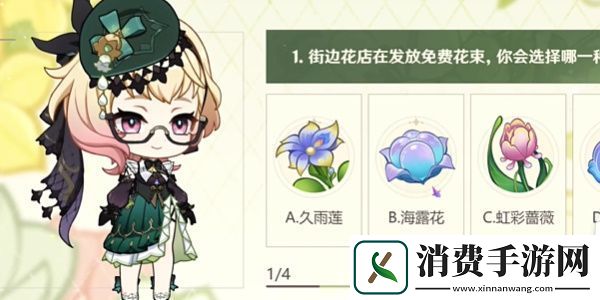 挑战！原神选香入H5页活动攻略