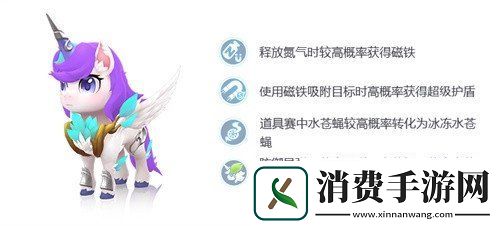 跑跑卡丁车手游新车试驾汇集星光之力的梦幻神兽