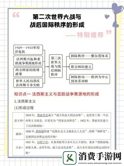 国内一战二战三站四站