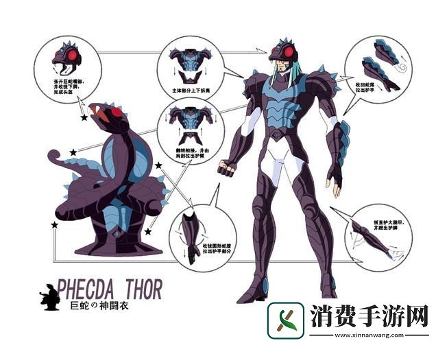 魔龙与勇士诸神套装解析