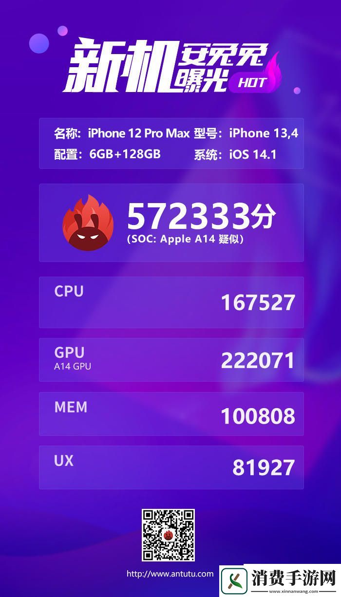 A14安兔兔跑分多少