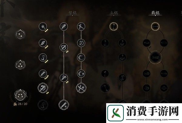 黑神话悟空轮椅流派配装加点分享