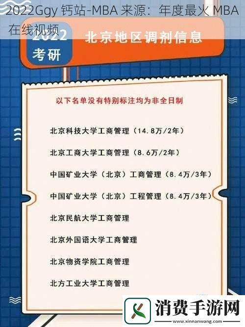 2022Ggy-钙站-MBA-来源：年度最火-MBA-在线视频