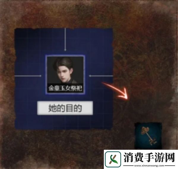 纸嫁衣7卿不负第五章通关攻略