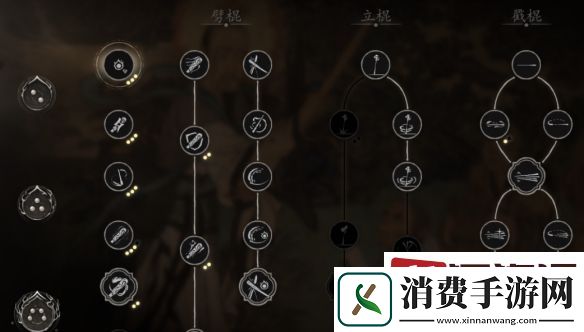黑神话悟空棍势四段怎么获得