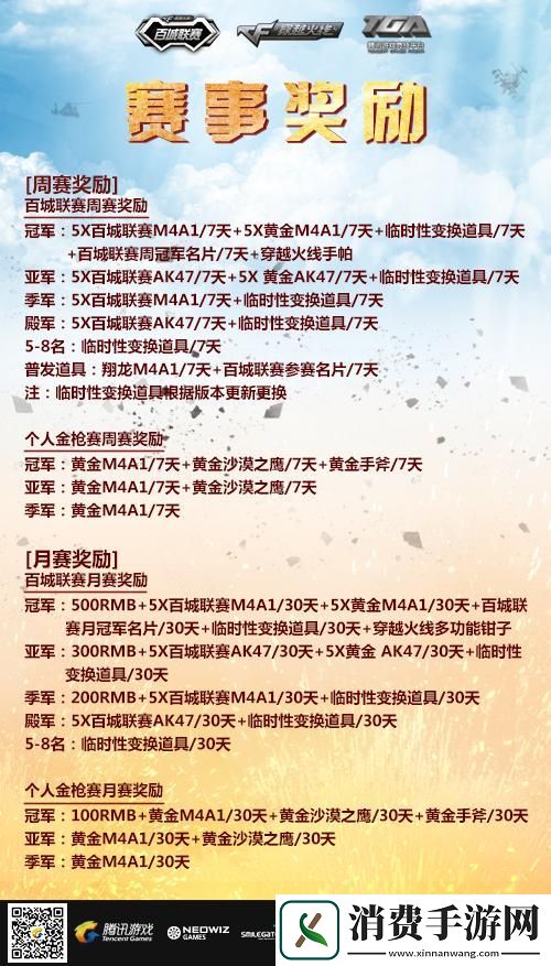 cf百城联赛活动奖励礼包解析