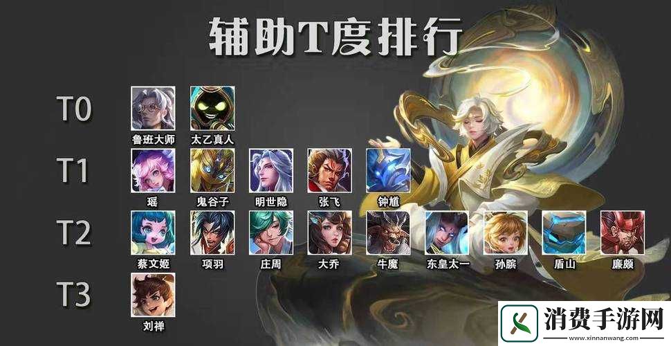 王者荣耀有哪些非主流辅助英雄