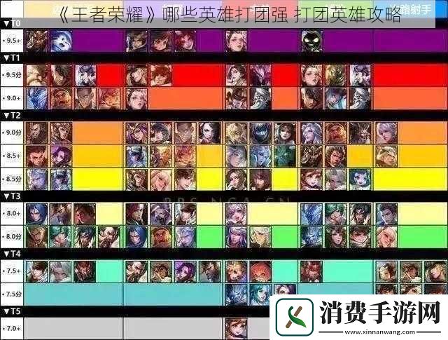 王者荣耀哪些英雄打团强-打团英雄攻略