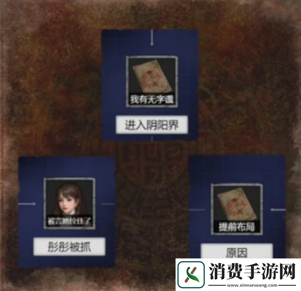 纸嫁衣7卿不负第五章通关攻略