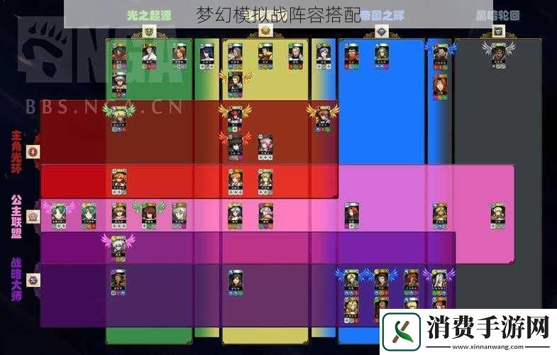 梦幻模拟战阵容搭配