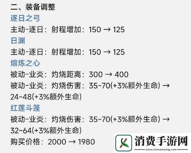 王者荣耀体验服4月26日更新内容