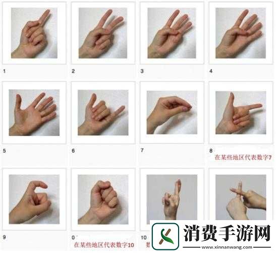 扣自己的正确手势图