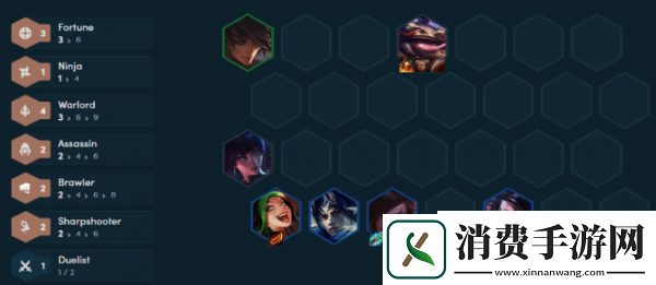 云顶之弈S4福星三国阵容怎么搭配