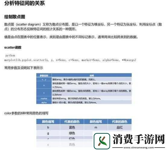 PYTHON人马兽的功能和应用