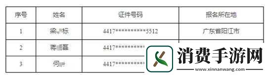 全民小镇鸡舍建筑师资料介绍