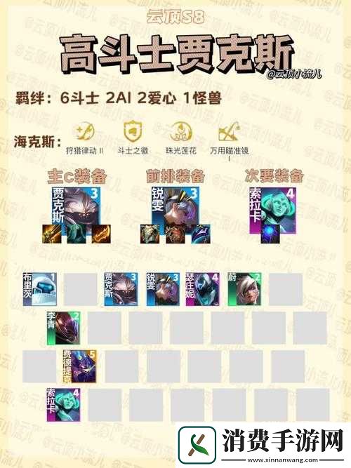 云顶之弈贾克斯攻速如何