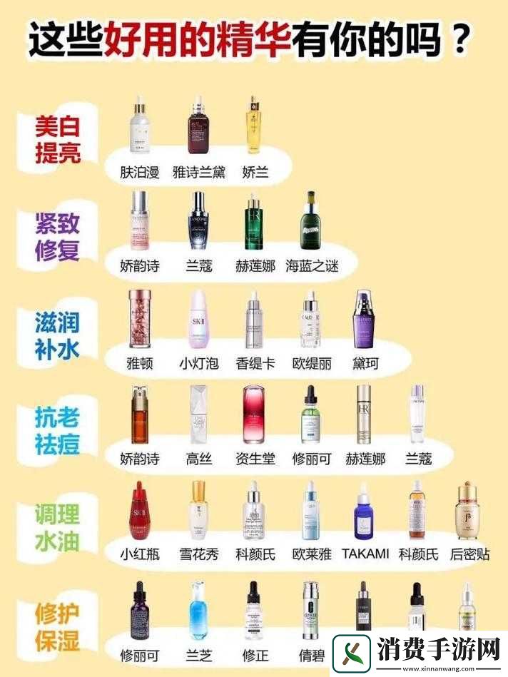 了解精华液一区二区区别究竟有何不同