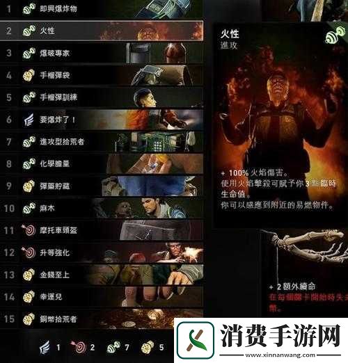 喋血复仇噩梦难度需要准备什么
