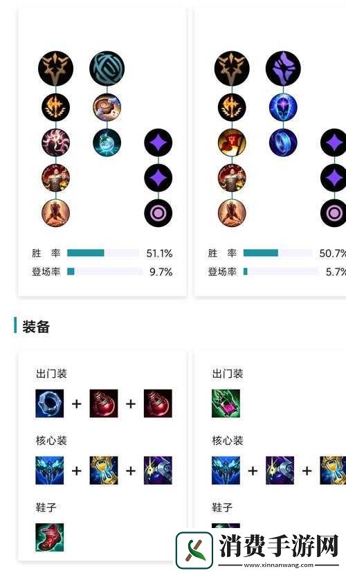 英雄联盟手游中塞纳需要什么样的符文