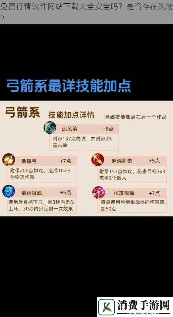 免费行情软件站下载大全安全吗-是否存在风险