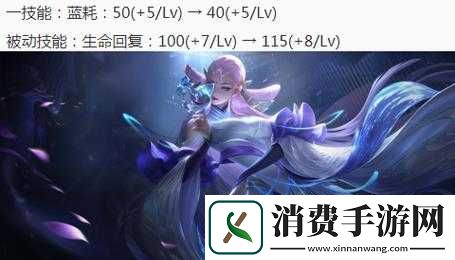 龙之谷祭司PK意识经验分享