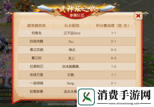 梦幻西游手游武神坛巅峰联赛S5预选赛激燃开战！