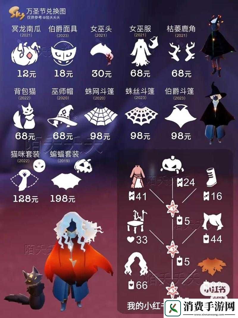 天天来战万圣节活动介绍