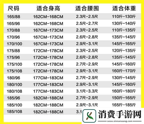 迷彩花都安装及配置说明