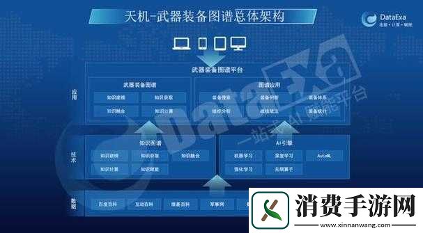 最强装备系统详细介绍