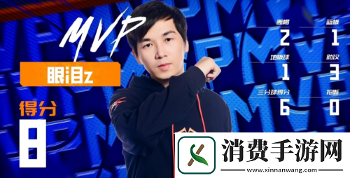 双塔危机街头篮球麻烦斗鱼714笑傲FSPL职业组