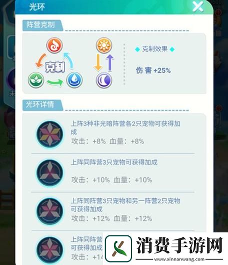 旋转吧泡泡君精灵宠物养成指南旋转吧泡泡君精灵宠物怎么培养