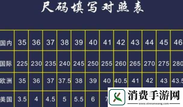 国产尺码与欧洲尺码的适用场景