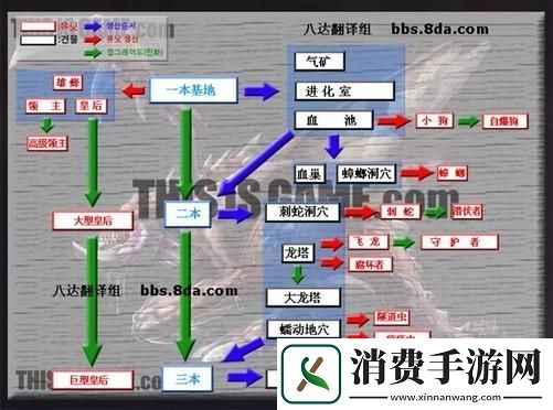 星际争霸2虫族应对双水晶+光子炮堵口方法