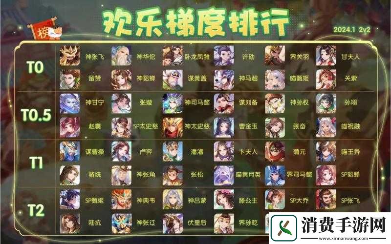 欢乐魏蜀吴最强阵容