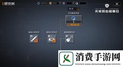 无尽的拉格朗日研究树在哪里