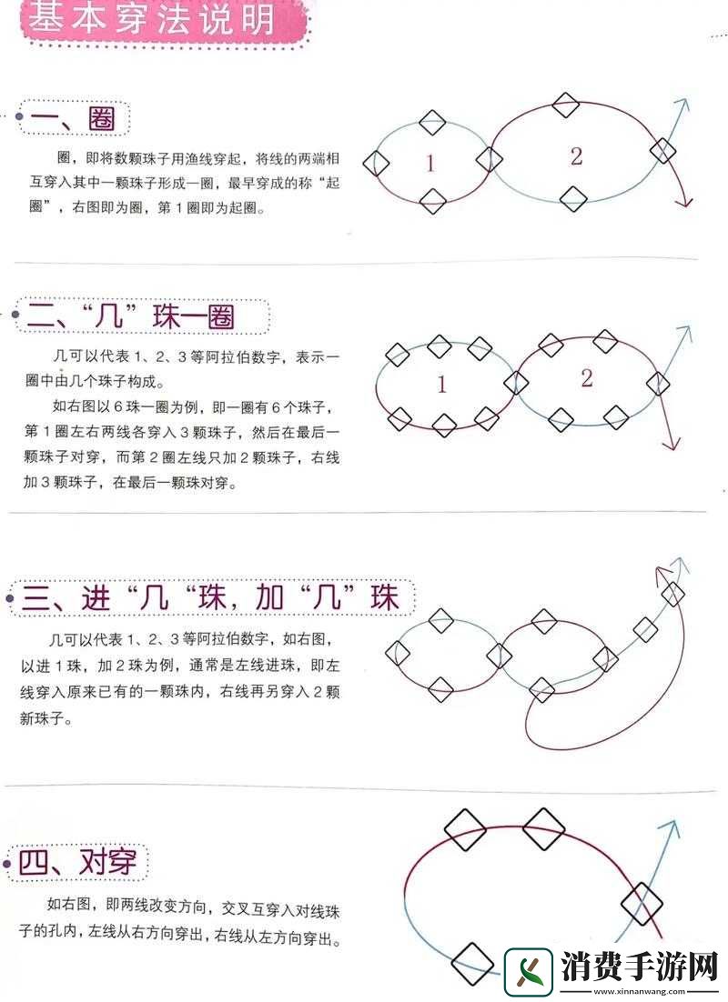 拉出串珠的制作与技巧