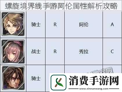 螺旋境界线手游阿伦属性解析攻略